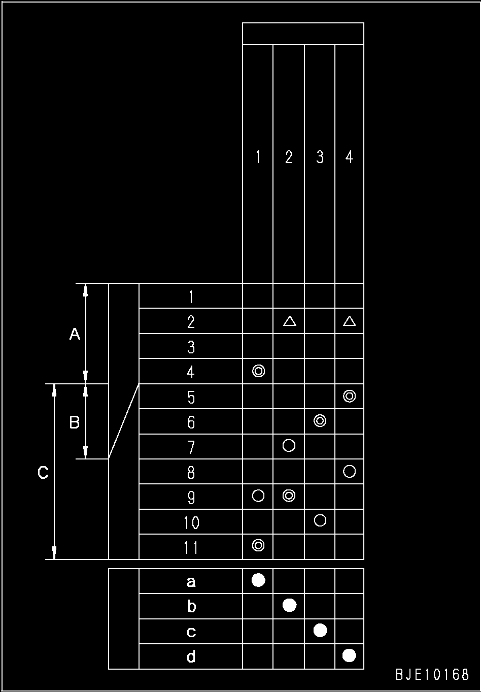 Fault diagnosis of mechanical systems(S-mode)